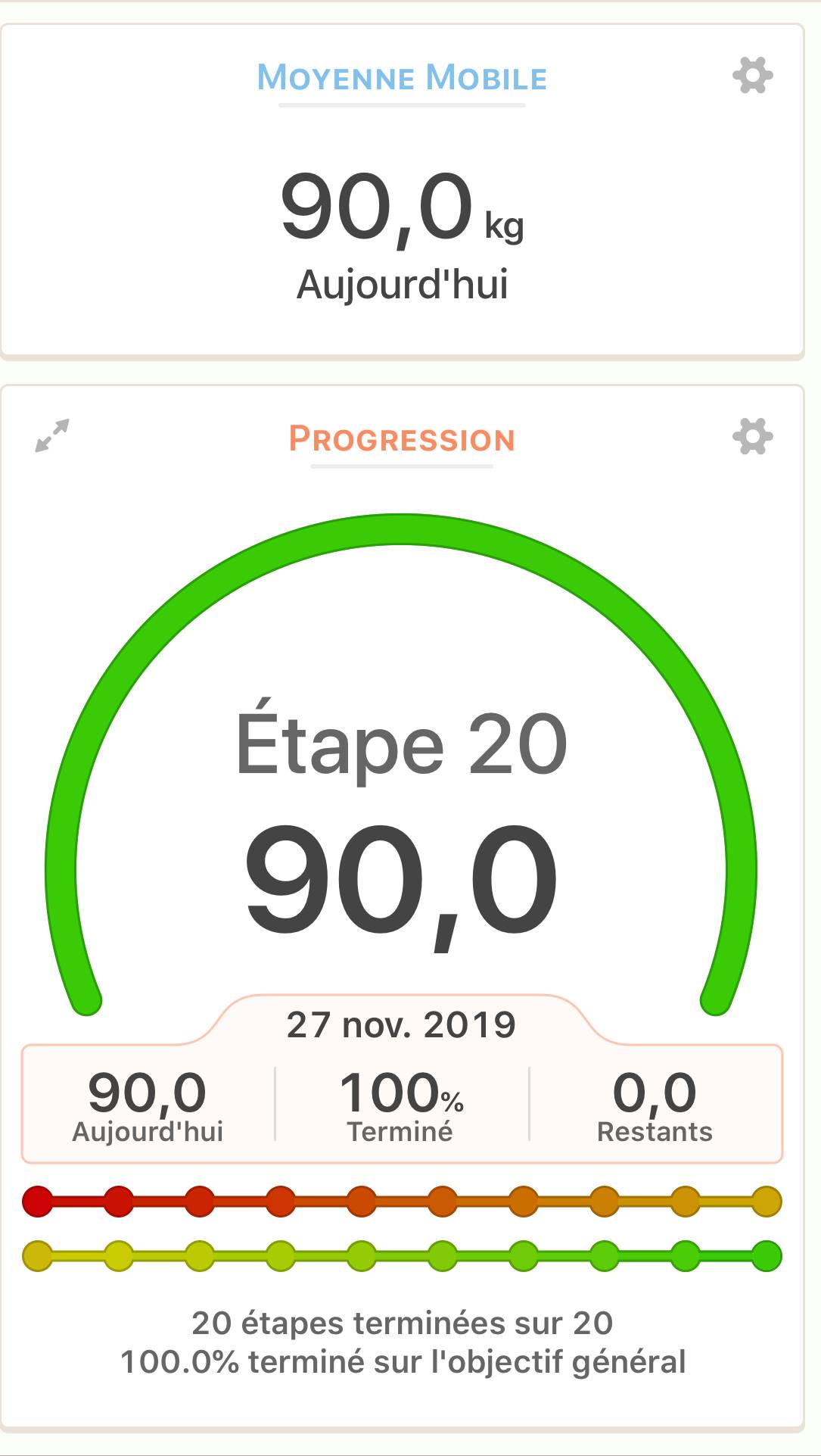 Mon poids aujourd'hui A photo of graph and stats